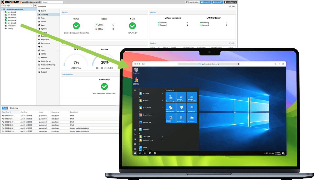 beyond SSL - Secure Remote Access to Your Virtualization Environment with Proxmox